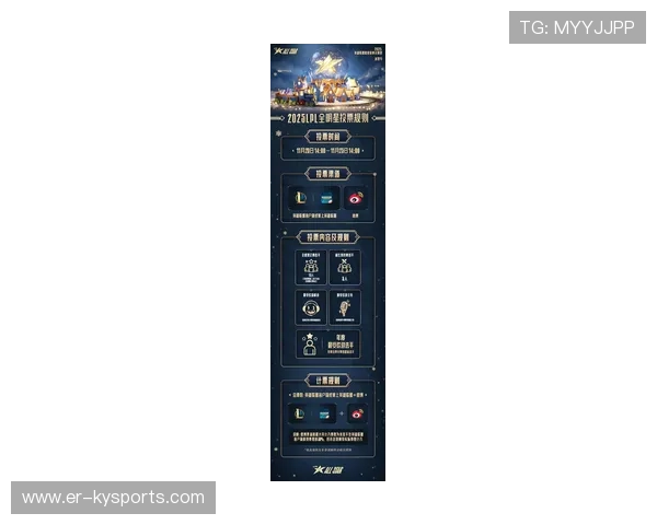 全明星赛投票火热开启，球迷争相支持爱将，全明星赛投票排名